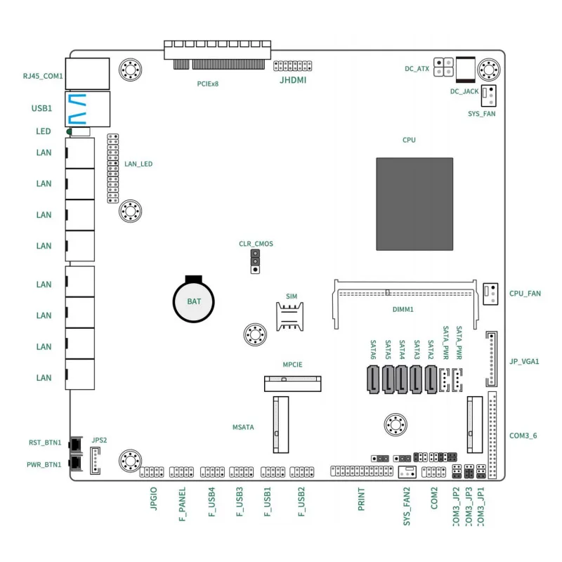 1U-989 8L Intel i3-3110M HM77 FCBGA 988-NET-23 Intel Ivy Bridge Rackmount Network Security pfsense firewall computer