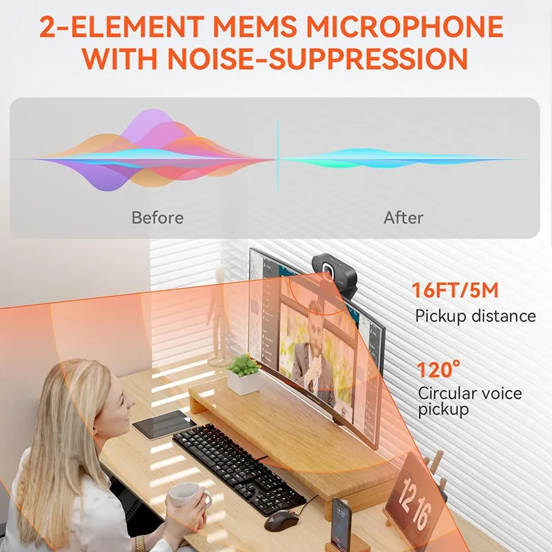 Nuroum Ai Noise Canceling Webcam Auto Farming Conference Camera 4k 60fps Webcam