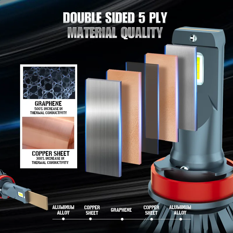 Высокая мощность авто осветительной системе S10 Автомобильные светодиодные фары лампы H1 H4 H7 H11 9005/HB3 9006/HB4 80 Вт 23000LM светодиодные лампы для автомобилей