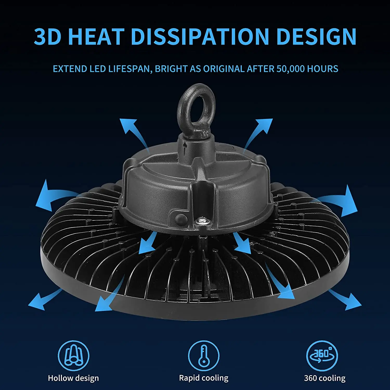 Industrial LED UFO for USA&Canada market DLC approved 100W 150W 200W 240W 300W 400w 500w ufo led high bay light