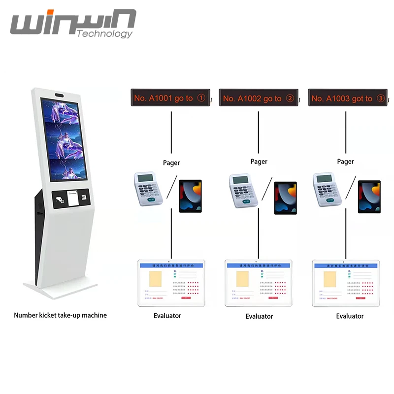 Bank Hospital Self-service Touch Screen Queue Ticket Management System Token Number Queuing Kiosk