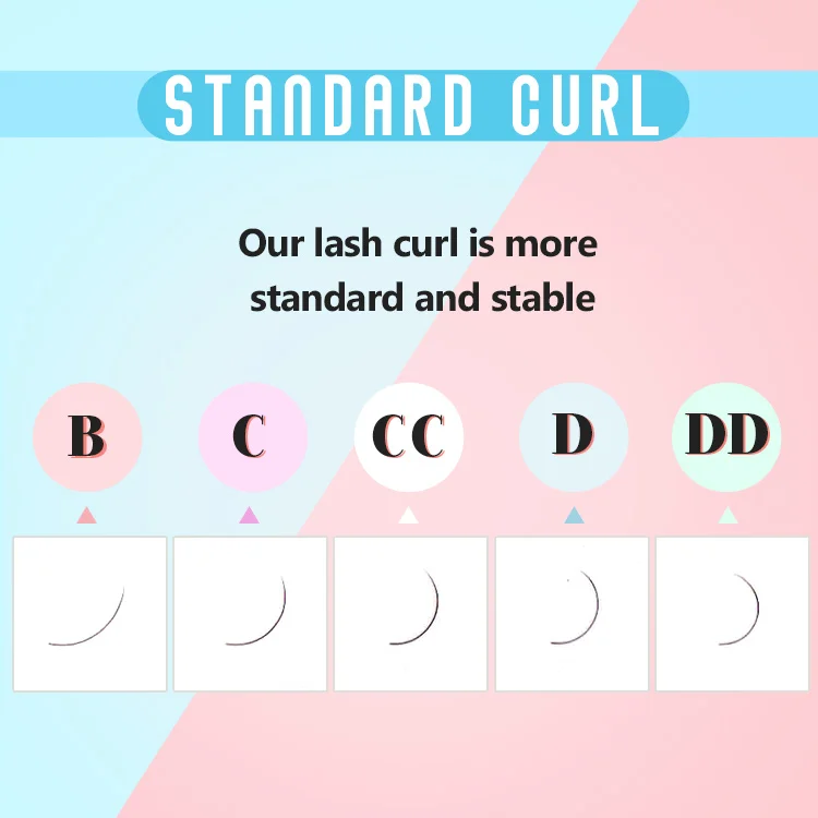 Qeelasee multi packaging korea pbt private label silk eyelash extensions