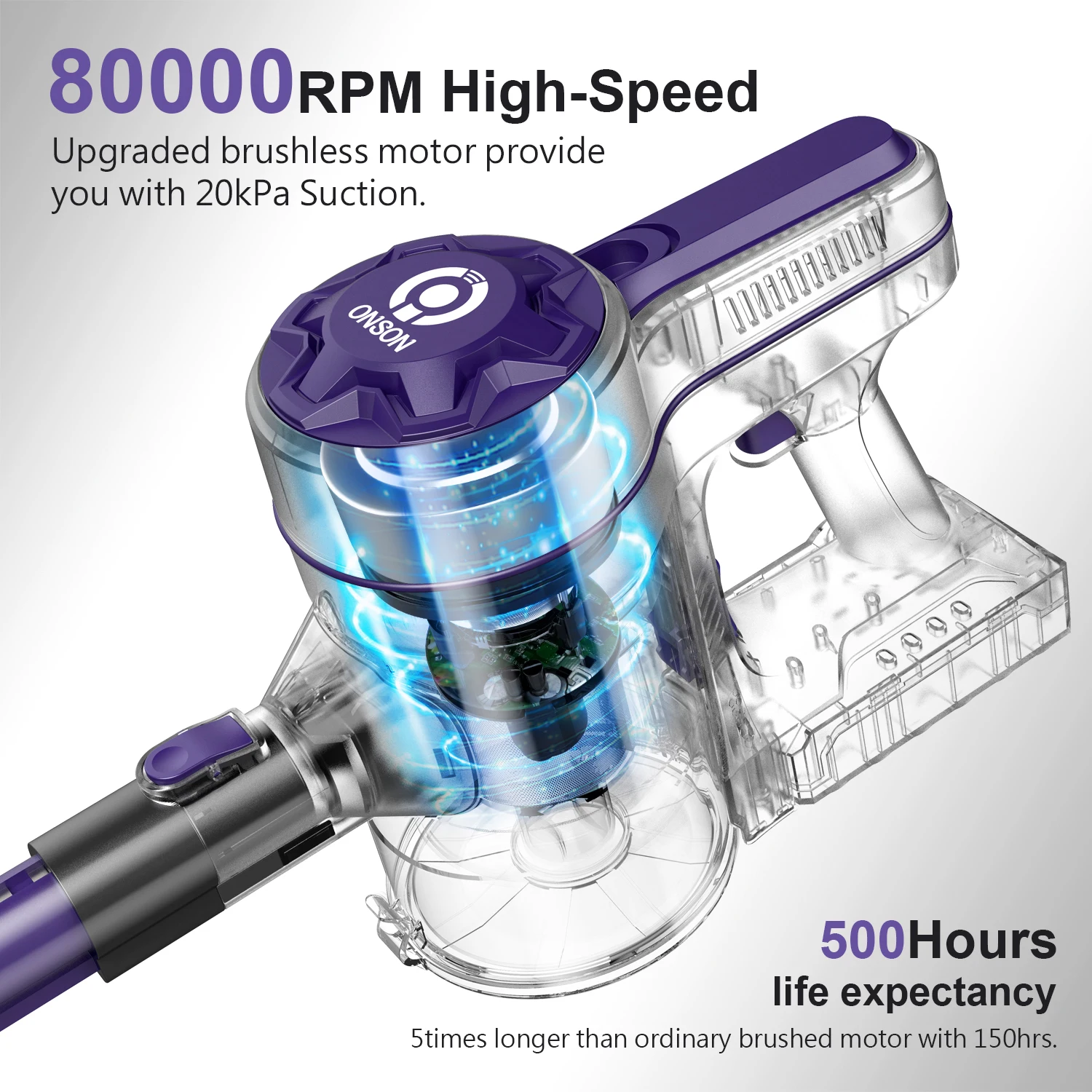ONSON Stick Vacuum A10 Pro кПа беспроводной Перезаряжаемый вакуумный моющий коврик для влажной и сухой