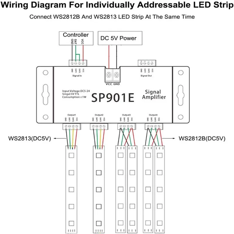 SP901E WS2812B WS2811 WS2813 SK6812 WS2815 WS2801 SK9822 RGB Addressable LED Pixel Strip Matrix Panel SPI Signal Amplifier