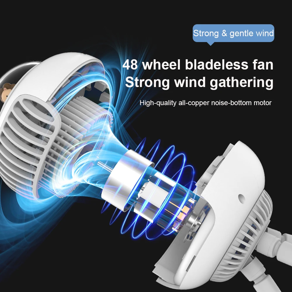 USB Mini Rechargeable Fan for Baby Stroller Handy Bladeless Turbo Outdoor Portable Hand Fan 3600mAh Large Battery Summer Fan