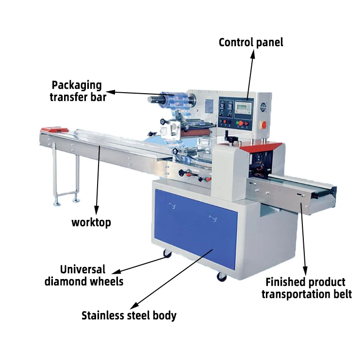 High Quality Automatic Ice Cream Bread Food Package Machine Popsicle Plastic Bag Sealing Cling Film Package Machine