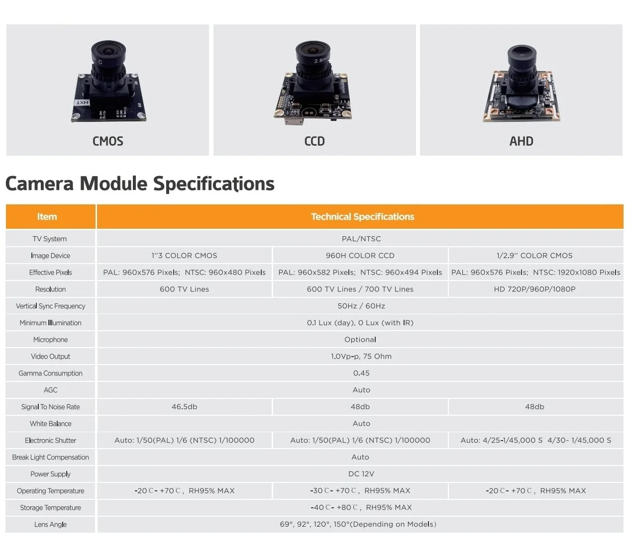 Hokevision reverse night vision stainless ip69k steel digital anti explosion proof metal body vehicle camera for oil tank truck