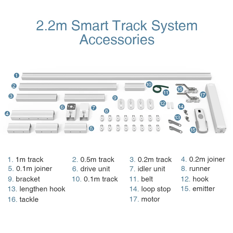 Smart remote control DIY electric curtain mechanism sunshade 90 degrees track curve track