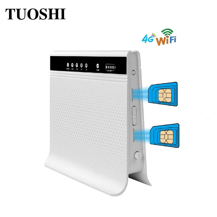 Hot-sale TUOSHI 4G wireless SIM card LTE WIFI router 2.4G&5G 1200Mbps 4 antenna with RJ11&WPS function OEM Support 32 devices