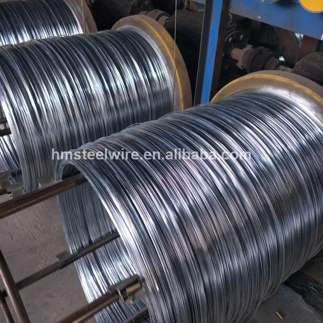 China supply best price steel core aluminum stranded wire for sale