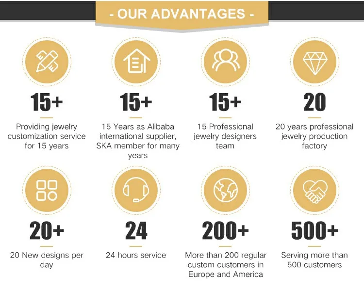 European and American Style 925 Silver Orchid Flower Blooming Semi-Precious Stone Pendants