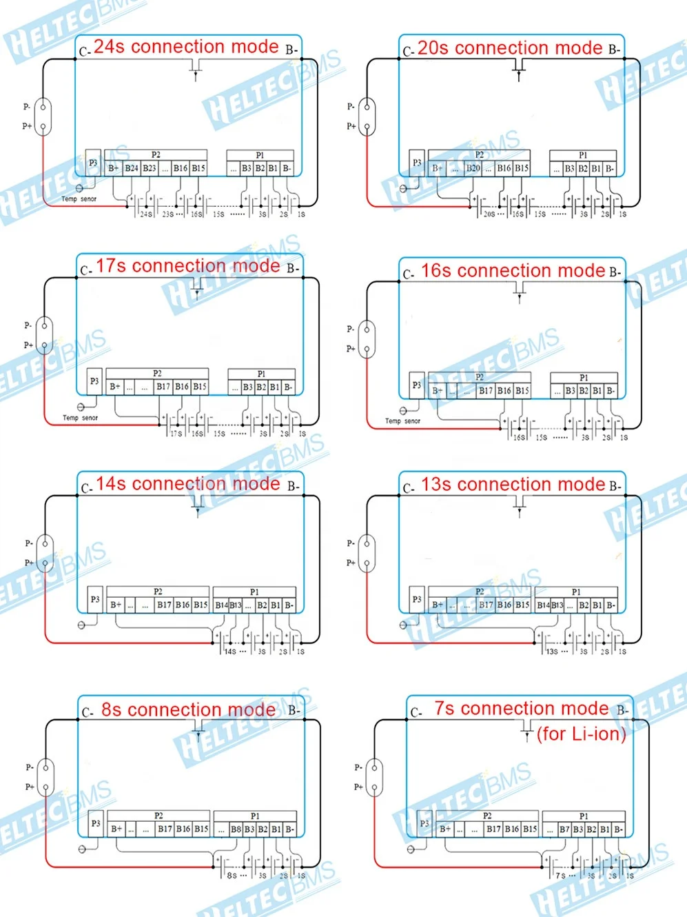 4s-8s Active Balance 1A 2A Smart BMS A phone App BLE RS485 USB PC CAN BMS системы литий-ионного аккумулятора