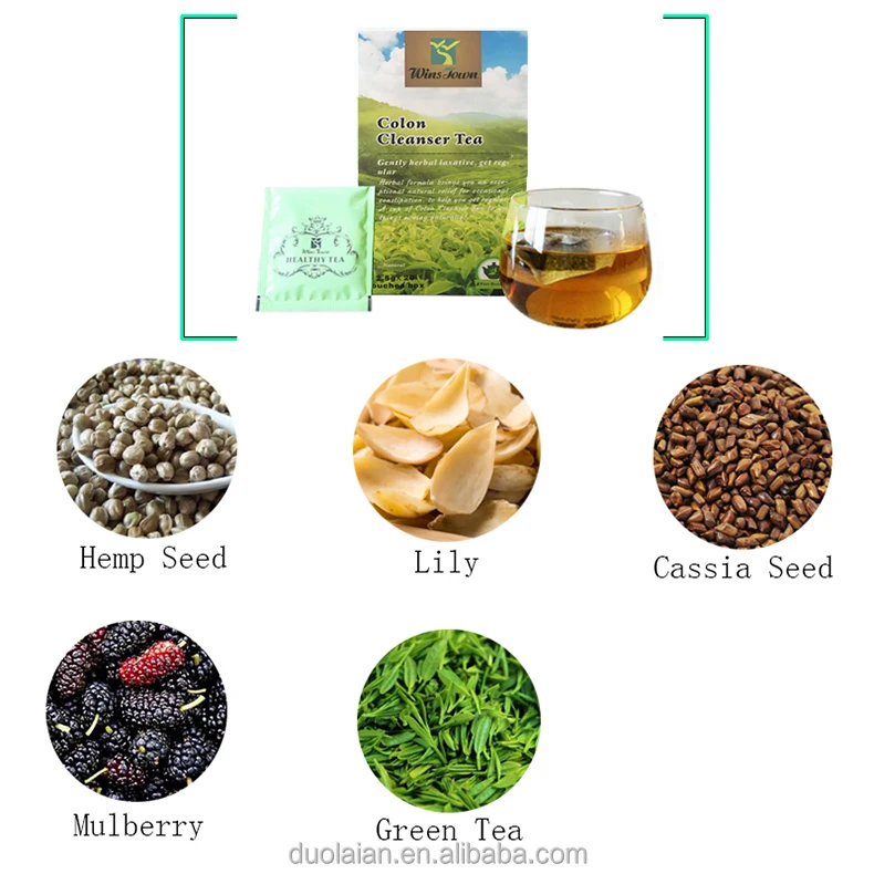 Private Label Constipation tea herbal Nature Organic Deep Cleansing Diet tea slim Colon Cleanser tea for slimming
