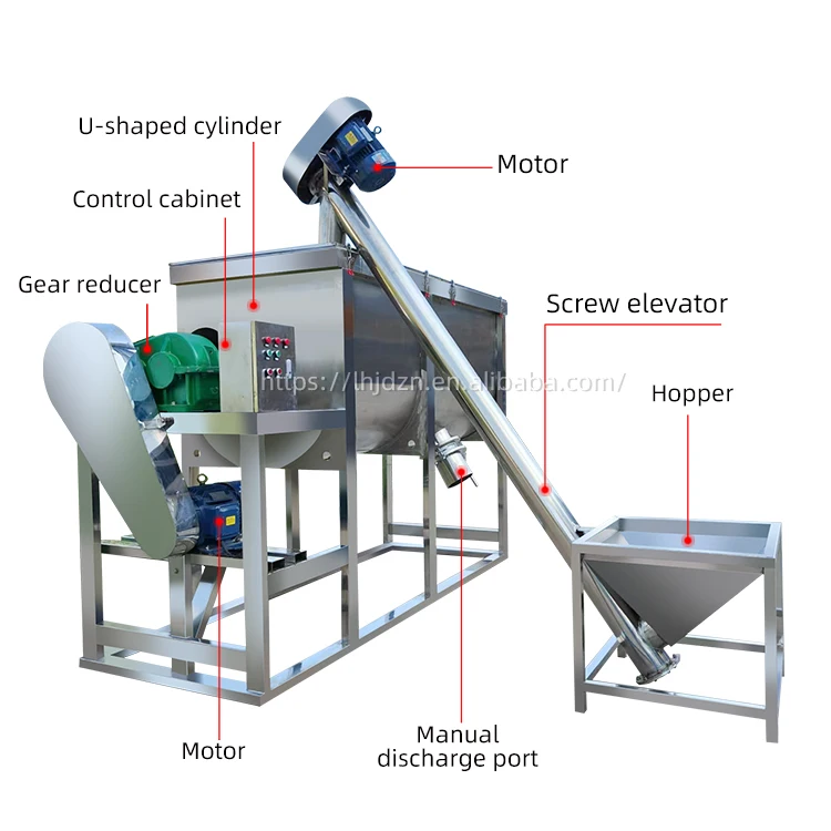 Horizontal mixer for starch food supplement powder blending Food Dry Powder Mixer Machine