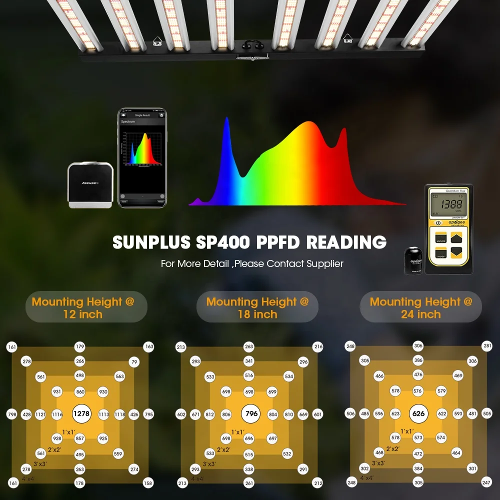 Easy Mounting Vertical Rack Farming White Full-Cycle Cultivation Broad Spectrum 420W Led Grow Light Bar For Rack