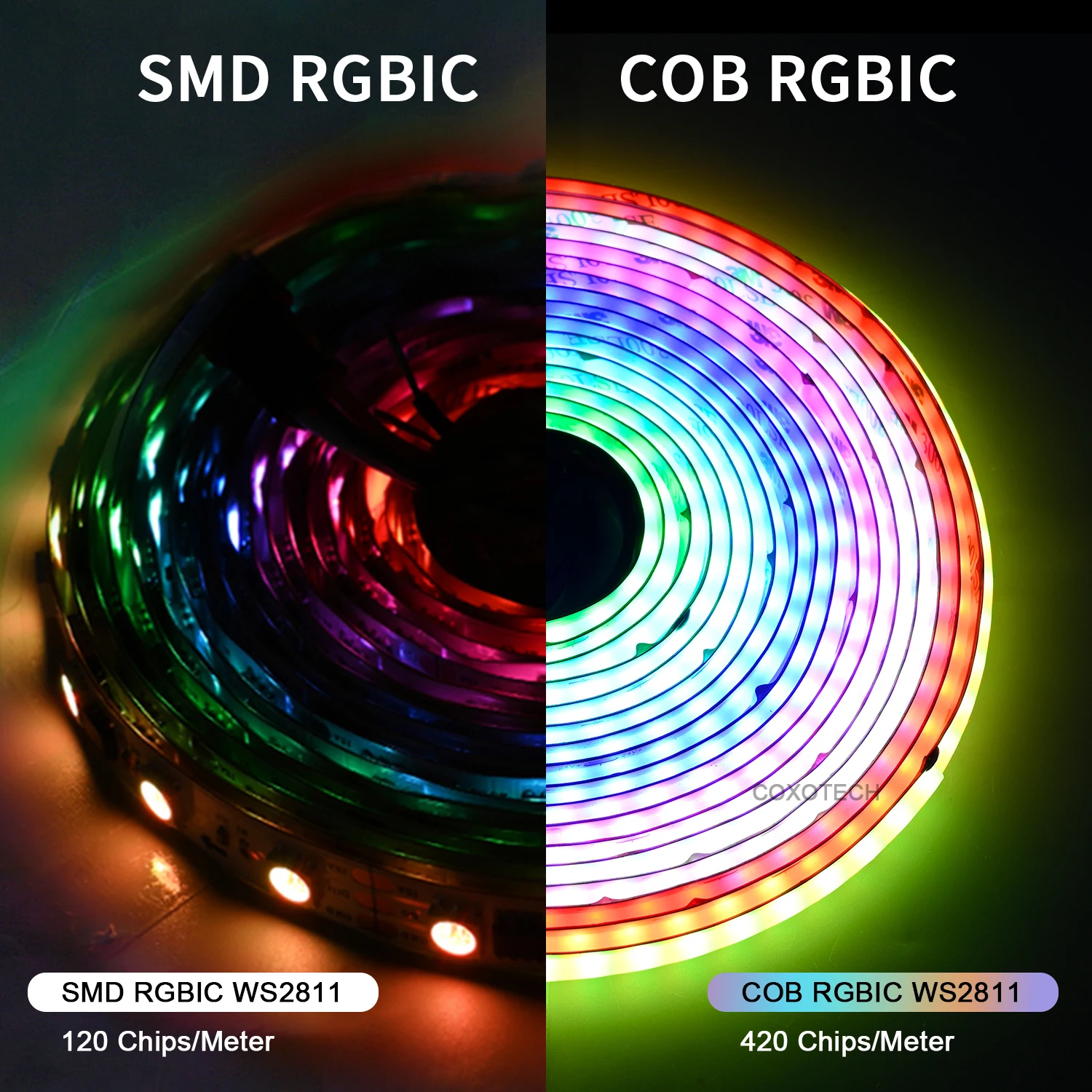 COXO Адресуемая Светодиодная лента Rgbic 24 В