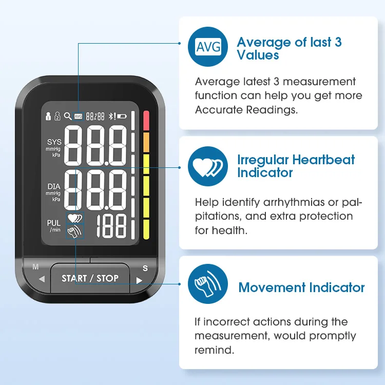TRANSTEK Extra Large LCD Screen Electronic BP Monitor Arm Cuff Automatic Tensiometros Bluetooth Blood Pressure Measuring Devices