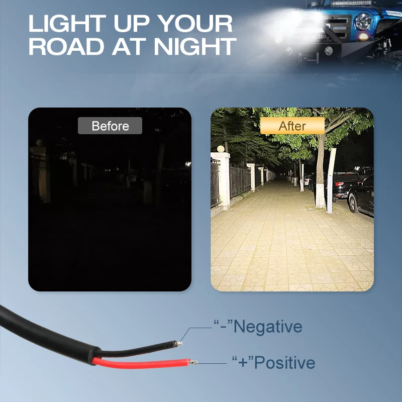 Xenplus LW5 20W Spot  LED Work light LED Pods for Driving Offroad Boat Car Tractor Truck 4x4 SUV