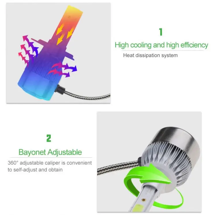 Wholesale Support Led Bulb 12-24V 18w COB Car Headlight Bulb H1