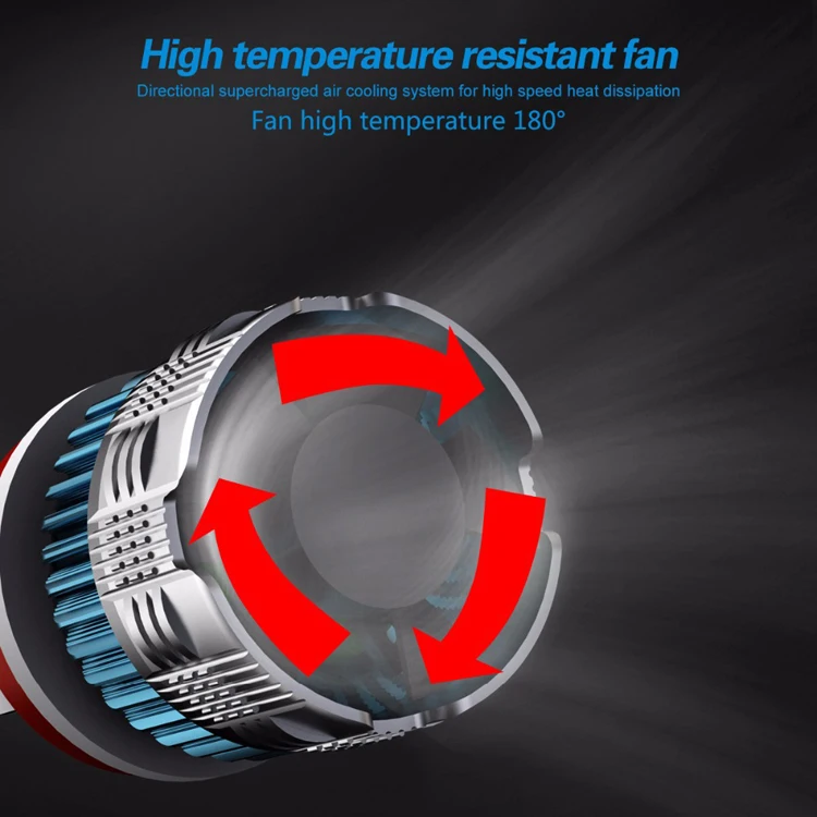 Factory price mini led headlight Mi2 H11 30W 3000LM 6000K led bulb for car