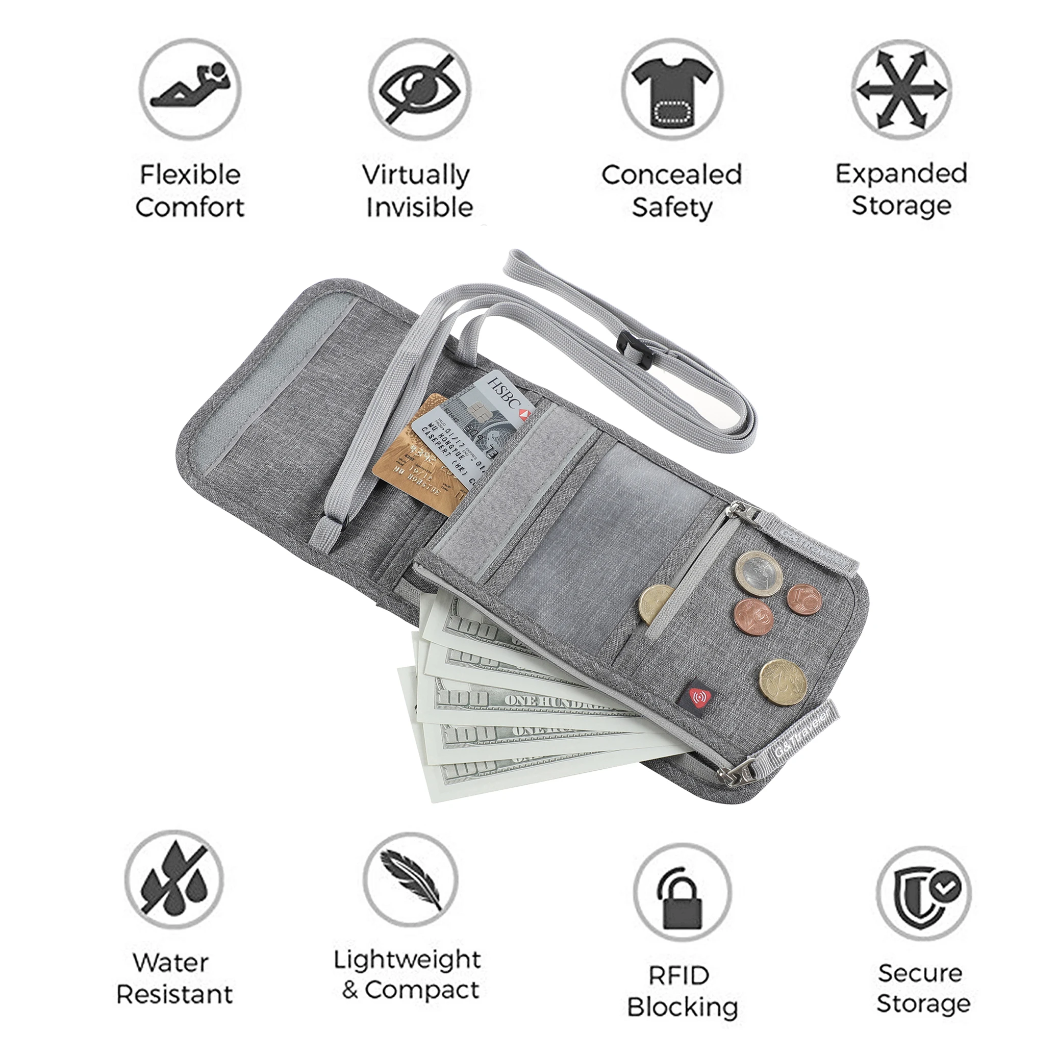 Silim RFID Blocking Travel Passport Wallet Neck Pouch Case with Coin Pocket for Men Women