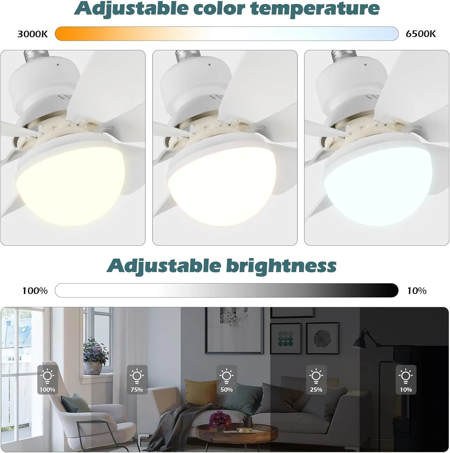 Ceiling Fan with Light Modern Screw in Light Switch with Fan Control 6 Blades & 3 Speeds Dimmable Small Socket Fan 2 In 1 Light