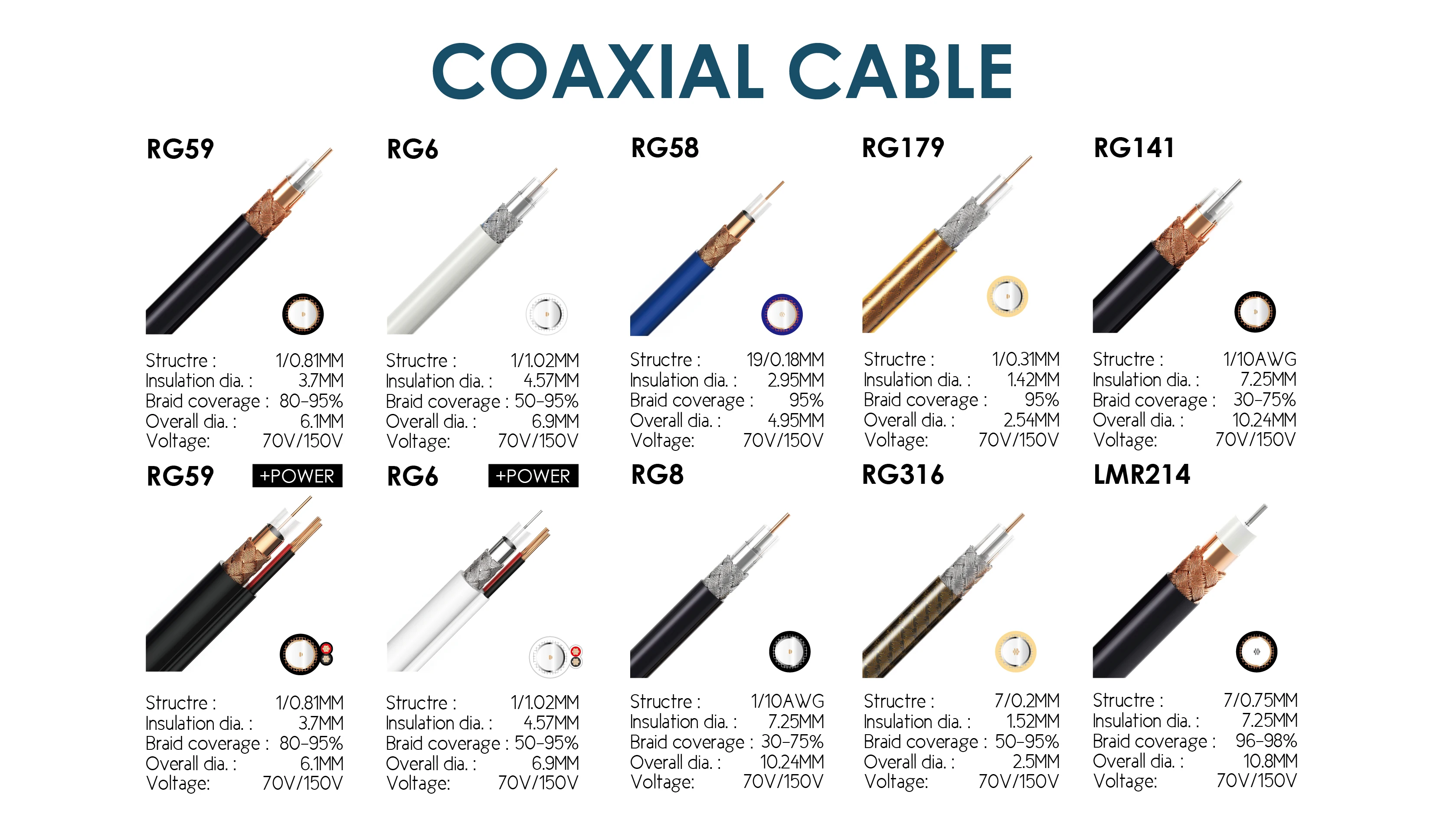 coaxial .jpg