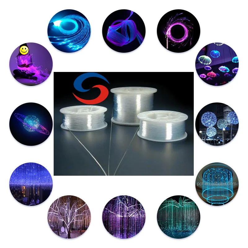 top quality 2700m/roll 0.75mm roll packing decorative plastic led optical fiber POF