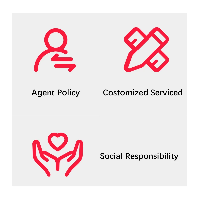 YJT company Agent Policy and Customized Services and Social Responsibility