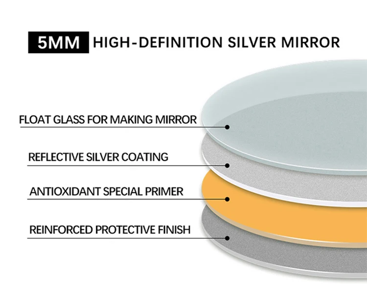 Bolen Eco-Friendly Waterproof Wall Mounted Anti-explosion Bathroom Mirror