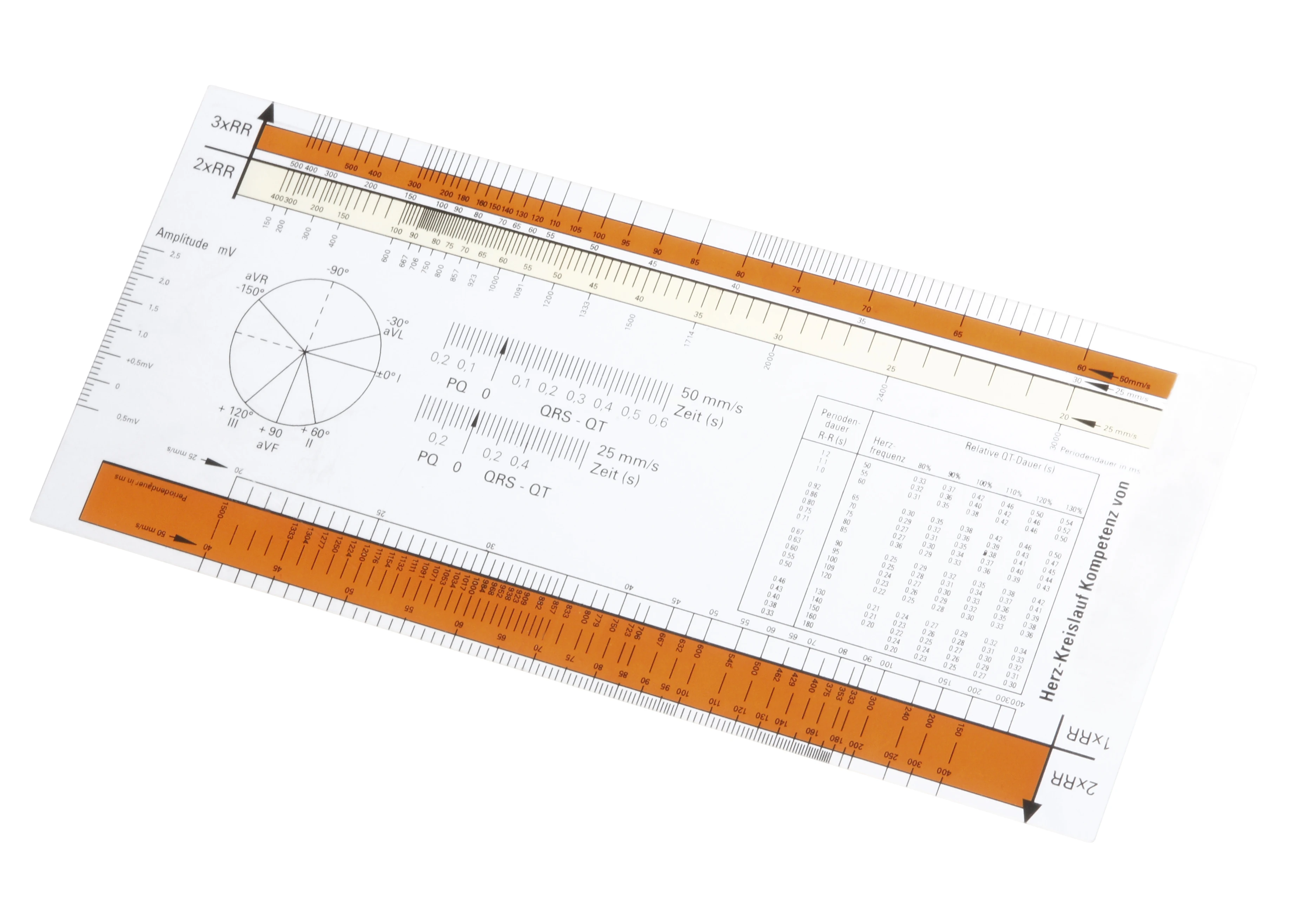 High quality Medical Hospital Use Plastic ECG Goniometer Ruler