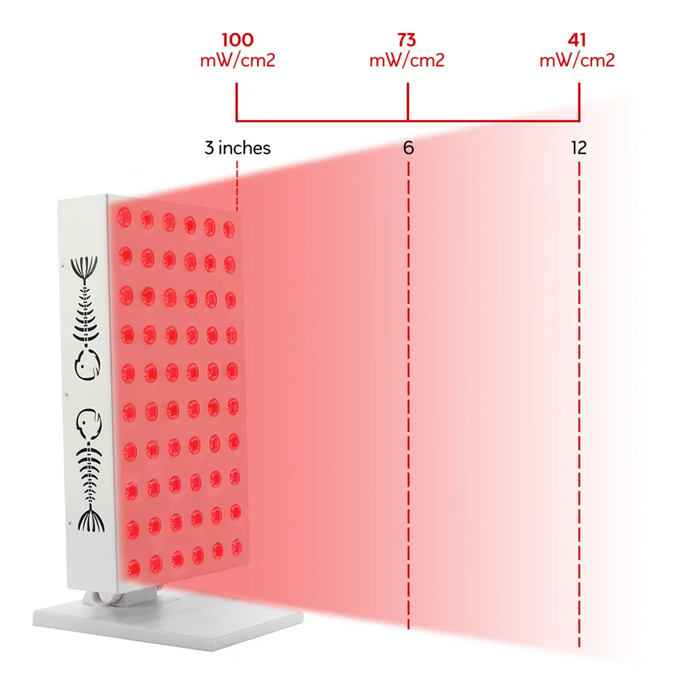 Sunsred Новый Таймер дизайн 660nm 850nm led всего тела красный ближнего инфракрасного диапазона 300w свет