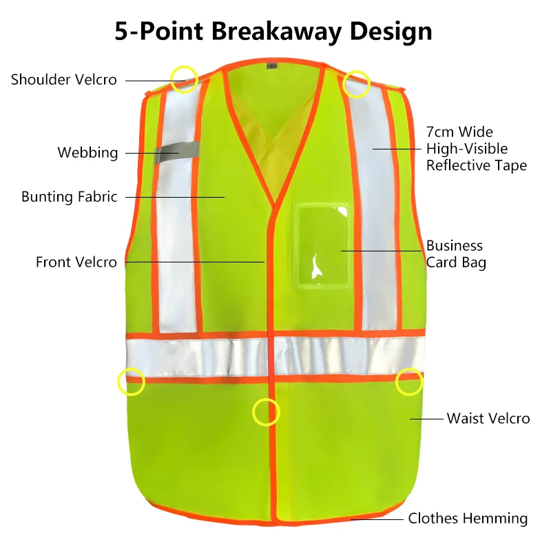 Hot Sale ANSI Class 2 Canada Style 5-Point Breakaway Safety Vest with Hook and Loop Hi vis Reflective Vest