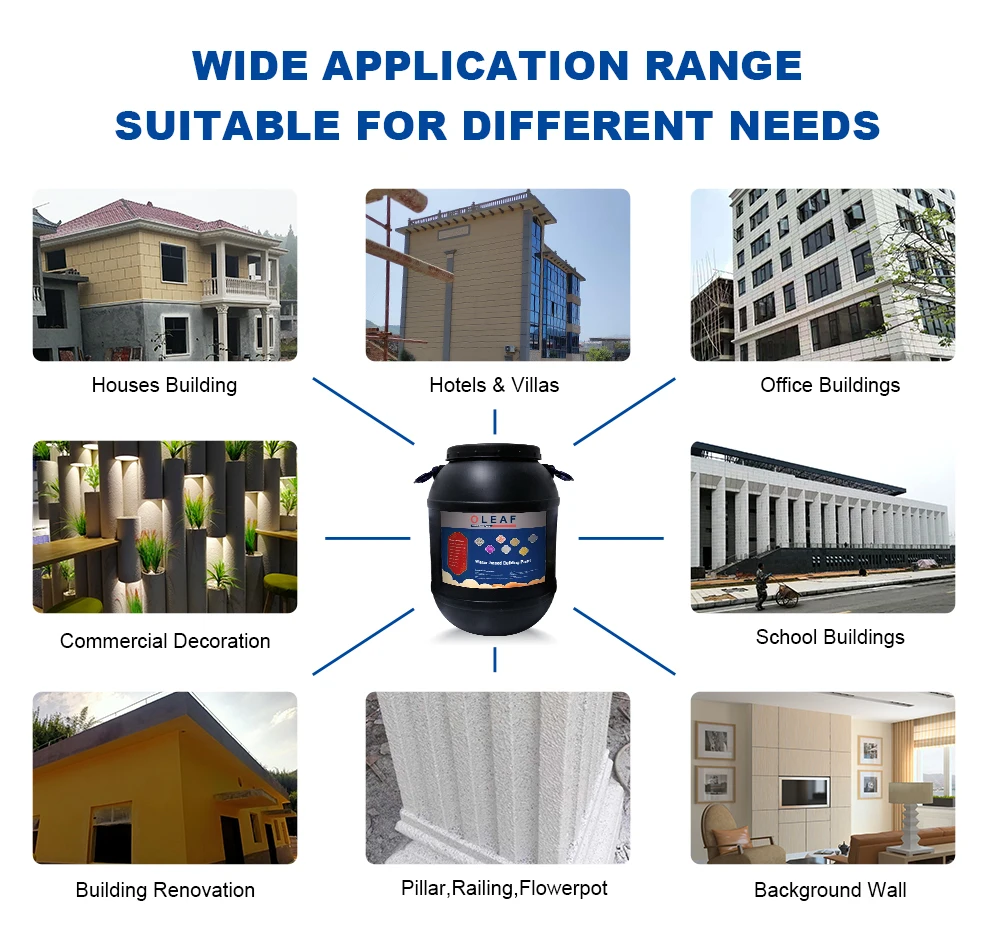 Натуральное каменное покрытие, краска, гранит, копия до 95% акриловой эмульсии