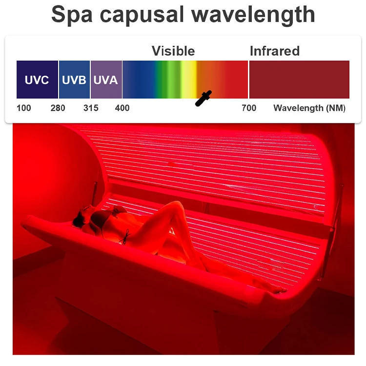 Best Spa Salon 360 Coverage UVA UVB Rays Indoor Capsule Led Collagen Red Light Solarium Sun Red Light Therapy Tanning Bed