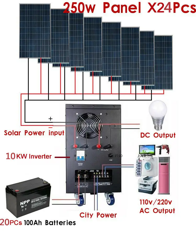 Chinese Supplier  off Grid 24kWh 30kwh 50kwh 80kwh 100kwh Package Complete Solar System