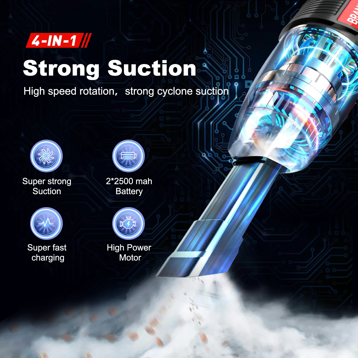 Powerful Upgraded 4 In 1 Rechargeable Hand Helo Vacuum Cleaner Portable Cordless Wireless Mini Car Vacuum Cleaner Air Compressor