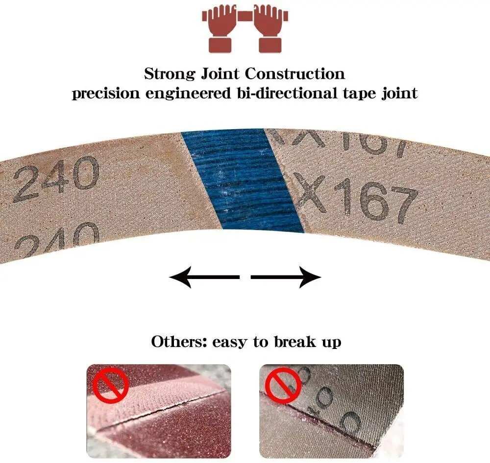 18PCS 1x42 inch Sanding Belts Belt Sander Sandpaper 60 80 120 150 240 400 Grit 18PCS-Set,24Set-Carton