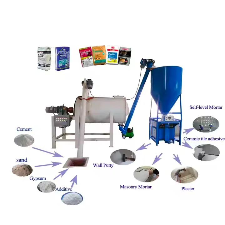 Professional Factory Fully Automatic Plastic Hot And Cold Mixer Unit / Mixing Unit Machine / Mixer Unit