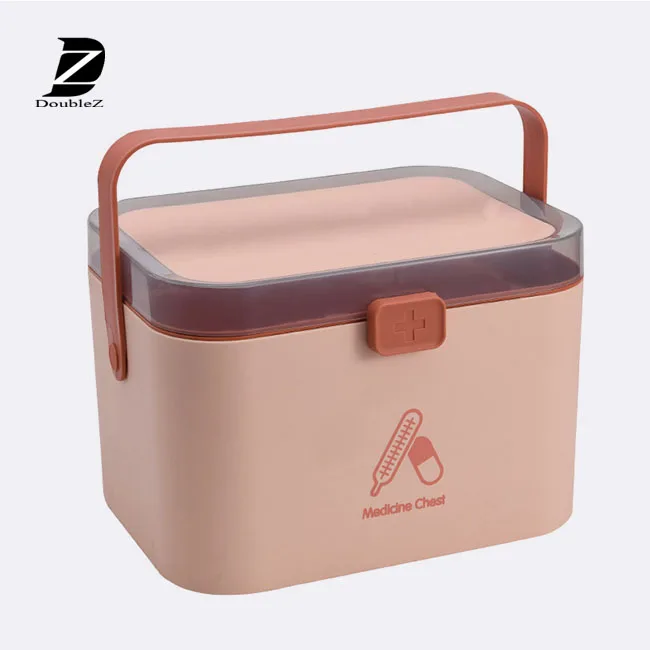 Travel Medical First Aid box