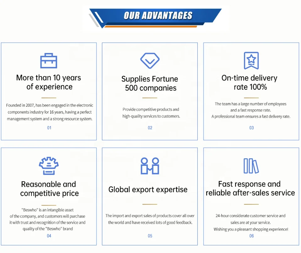 NRF52840 RF And Wireless RF Transceiver Ics IC RF TXRX+MCU 802.15.4 94WLCSP NRF52840-CKAA-F-R