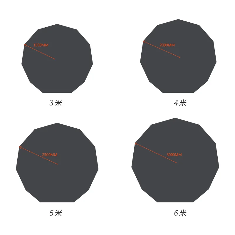 Factory Cheap Round Waterproof Flooring Ground Mat 3m 4m 5m 6m 7m Canvas Bell Tent Groundsheet For Sale