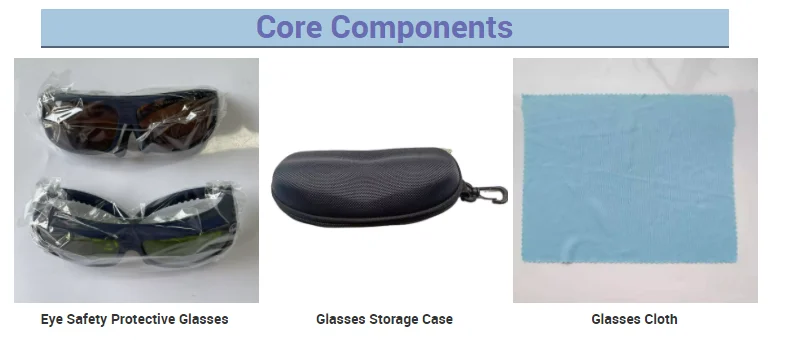 Core Components.png