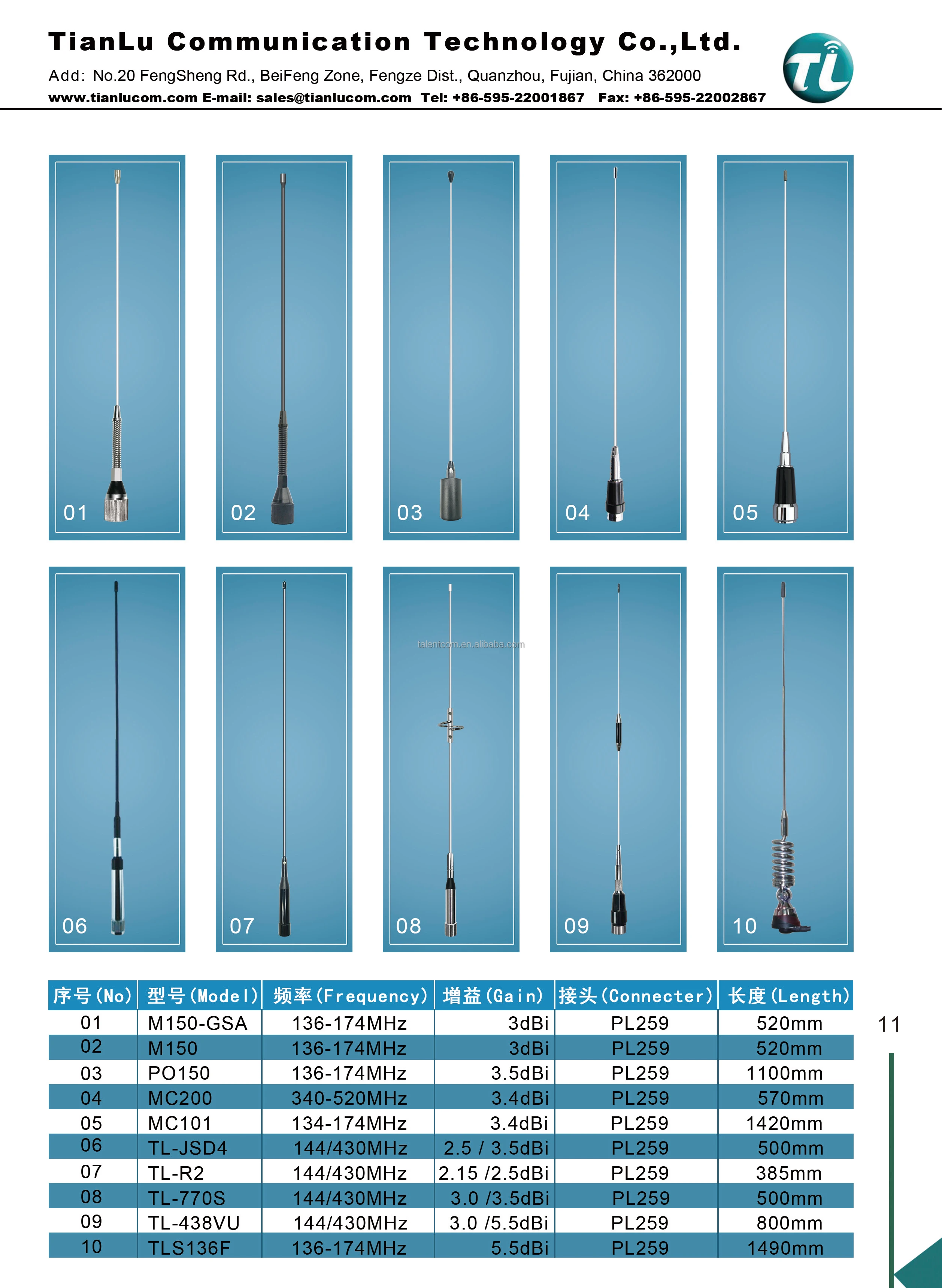 TL66VU PL259 66-88MHz VHF Omni Mobile Antenna for Car Radio Vehicle antenna di comunicazione esterna