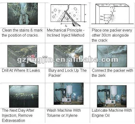 Double Liquid polyurethane foam/epoxy resin Waterproof machine