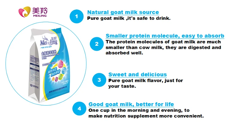 Feature full sweet 400g