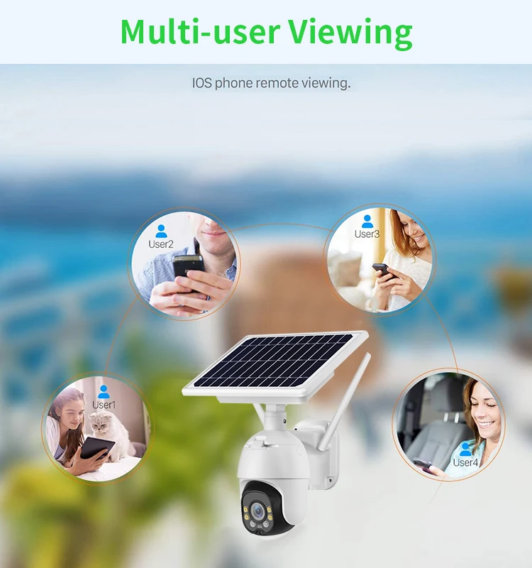 2021 Wildlife Farm Stand Alone PTZ Ball 360 Panoramic Motion Detection Solaire Battery HD Solar 4g Camera