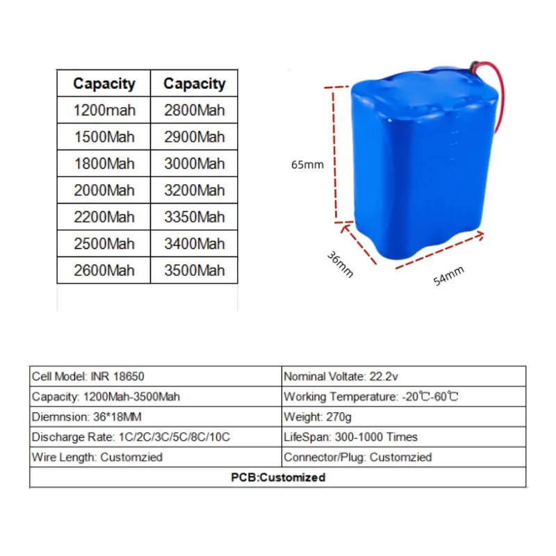 3c 18650  Lion Ion Battery Pack 2000mah Icr 18650 7.4v 11.1v 14.8v 18.5v 22.2v 4000mah 6000mah 8000Mah 18650 Li-ion Battery
