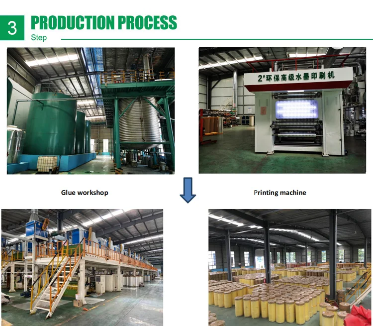 production process