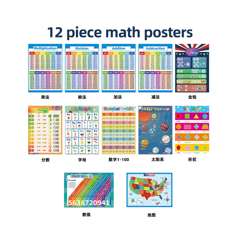 Factory Wholesale Educational Math Poster for Toddler and Kids